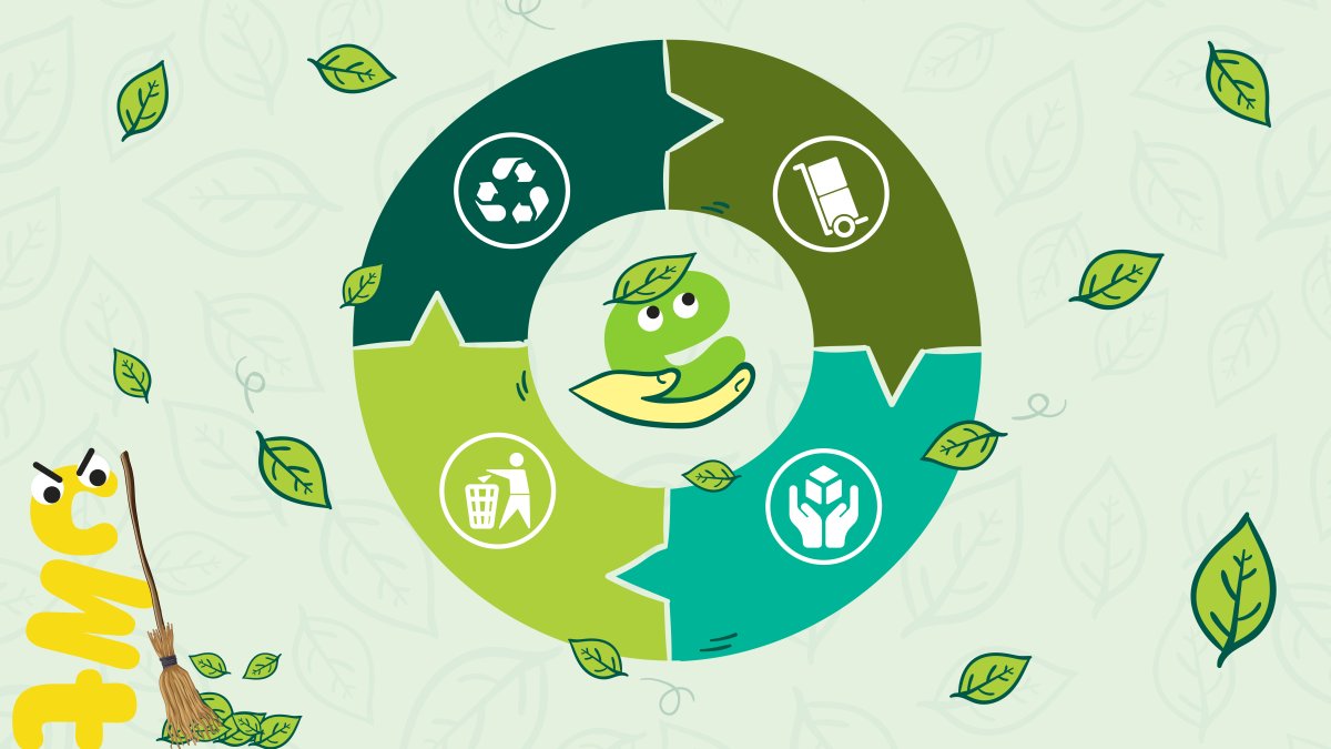 Imballaggi sostenibili: grafica con elementi green, foglioline e materiali riciclabili.